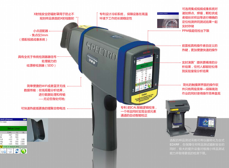 應對合規(guī)篩分作業(yè)帶來的挑戰(zhàn)SPECTRO xSORT為降低生活消費品及其它工業(yè)產品中可能含有的大量有害物質對人體健康和生態(tài)環(huán)境造成巨大危害，目前世界各國都已出臺了自己國家相關的國內法規(guī)，國際上也已經有相關法律法規(guī)對此進行監(jiān)管規(guī)范----不僅包括生產過程中對原料進行監(jiān)測，而且還包括產品使用壽命結束后對處理過程的監(jiān)控。雖然不同的國家對于諸如電器和電子產品、玩具、和化妝品等不同產品會設立不同的處理標準，但是一些人體健康和環(huán)境具有較大危害的特定元素（特別是鉛元素）卻是各類法規(guī)共同關注的對象。由此而言，元素分析或許是檢驗產品是否符合相關法規(guī)的唯一方法。請使用新型SPECTRO xSORT光譜儀手持式能量色散X射線熒光光譜儀（EDXRF）SPECTRO xSORT與同類產品相比性能卓越，在幾秒鐘時間內可以提供實驗室級的分析結果。經過優(yōu)化的SPECTRO xSORT光譜儀現(xiàn)已能滿足現(xiàn)場連續(xù)高強度測量作業(yè)需要。快速的進行合規(guī)篩查和測試SPECTRO xSORT EDXRF手持式光譜儀性能卓越，是相關合規(guī)作業(yè)的得力助手。與傳統(tǒng)的同類手持式設備相比，xSORT可在有限的工作周期內完成更多次的樣品測試，性價比極佳。靈活的適用于各種類型的樣品檢測從高分子材料、塑料到金屬合金、需要分析的樣品可以是任何材質。使用SPECTRO xSORT光譜儀進行點檢作業(yè)可在幾秒鐘內快速獲取檢測結果。只需要稍長的檢測時間就可以對砷，鎘，銅，鉛，汞，或目標污染物進行PPM級分析。精密準確的合格/失效判定SPECTRO xSORT的安裝十分簡單且操作效率極高。操作人員無需在不同材料間切換檢測方法，也無需分析時更無需復雜的氣體吹掃或真空系統(tǒng)。在進行RoHS合規(guī)篩選時，SPECTRO xSORT光譜儀可以將測試結果與存儲的極限值進行比較，并給出相應比較結果（高于極限，低于極限或不確定）SPECTRO xSORT產品亮點SPECTRO xSORT服務支持從事高強度現(xiàn)場篩選工作的用戶必須使設備在整個運行過程中始終持其佳性能。為使SPECTRO xSORT光譜儀達到并超越這一目標，SPECTRO還提供AMECARE服務項目。SPECTRO在全球50多個國家設有200多位AMECARE服務工程師，可以通過提供優(yōu)質的定制服務來協(xié)助確保設備的佳性能并延長設備的使用壽命。AMECARE服務包括提供設備維護、應用解決方案、相關專家服務及培訓。